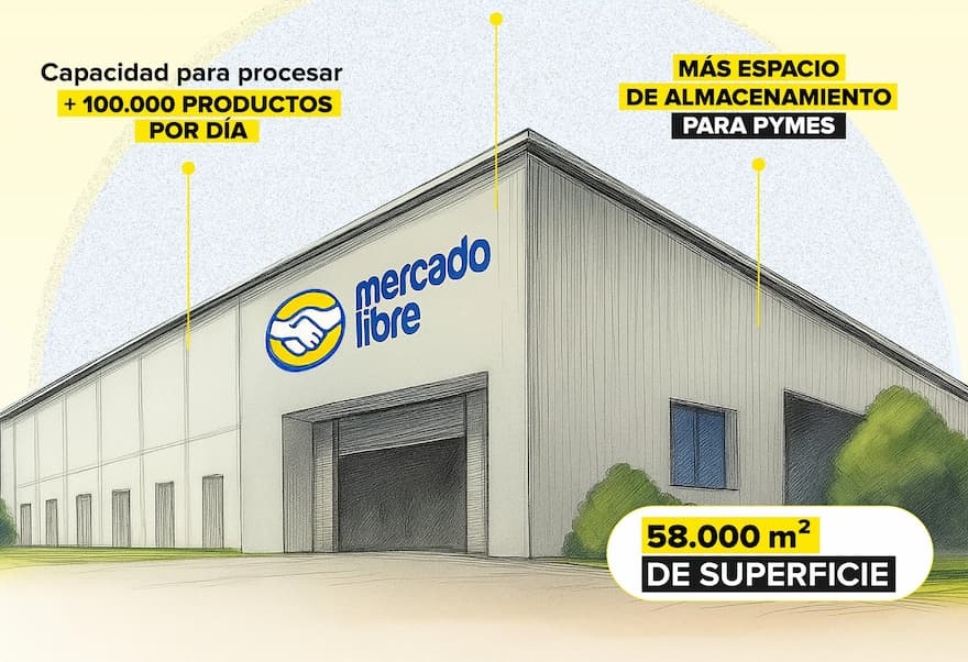 Crecen los rumores y las gestiones: ¿Mercado Libre desembarca en Villa Allende?